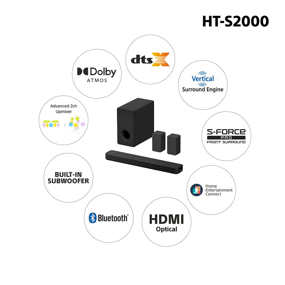 Sony HT-S2000 3.1ch Dolby Atmos Compact Soundbar Home Theatre System with Built in dual Subwoofer and SA-SW3 for powerfull deep bass ( Dolby Atmos/DTSX, Bluetooth Connectivity, HDMI,Optical,HEC App)