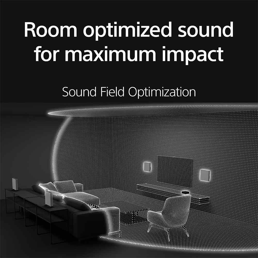 Sony Bravia Theatre Quad(HT-A9M2) Premium Home Theatre System with 360SSM,Multi Dimensional  Sound with Wireless Subwoofer SW7 (IMAX,Dolby Atmos/DTSx,360RA,Voice Zoom3,Alexa & Google,8K/4K HDR),Grey