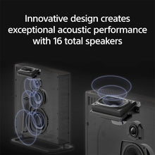 Load image into Gallery viewer, Sony Bravia Theatre Quad(HT-A9M2) Premium Home Theatre System with 360SSM,Multi Dimensional  Sound with Wireless Subwoofer SW7 (IMAX,Dolby Atmos/DTSx,360RA,Voice Zoom3,Alexa &amp; Google,8K/4K HDR),Grey
