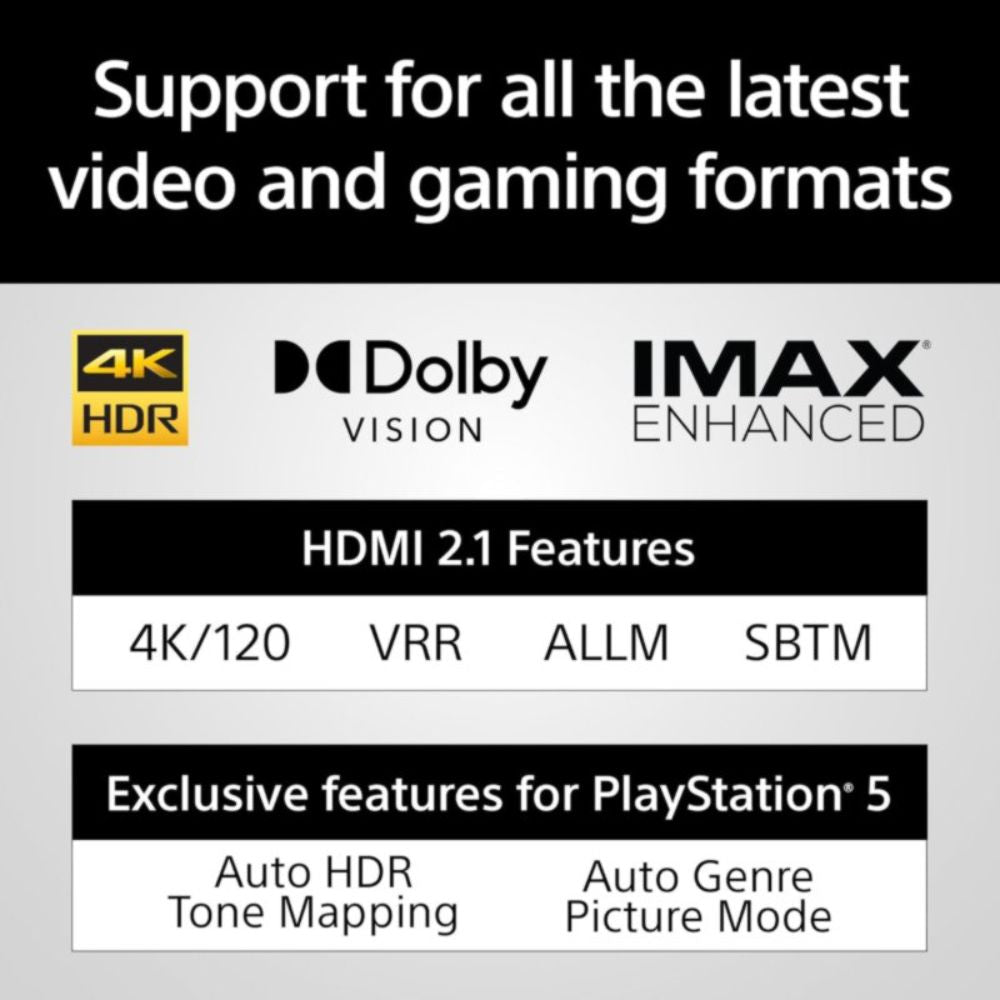 Sony BRAVIA Theatre Trio, New Three Speaker System, 9 Speaker Units, 360 Spatial Sound Mapping,Surround Sound by Dolby Atmos,Voice Zoom 3 for Sony Smart TV, Bluetooth