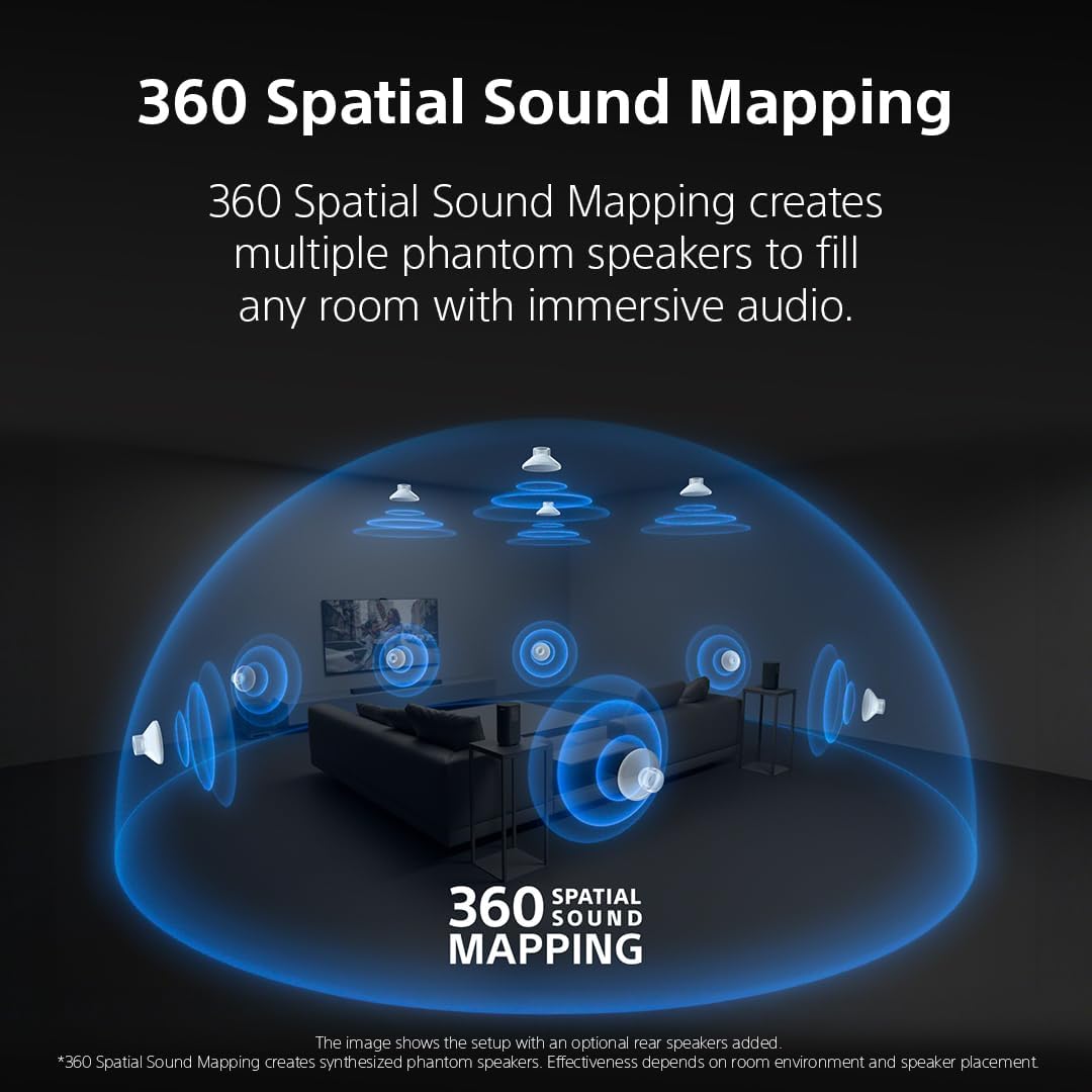 Sony Bravia Theatre Bar 7 (HT-A7100) with 360 spatial sound mapping,IMAX,Dolby Atmos/DTSx Premium Soundbar Home Theatre System with Wireless Subwoofer SA-SW3 & Rear Speaker SA-RS5(Hi Res,Voice Zoom3,8K/4K HDR,HDMI eArc,Bluetooth),Black