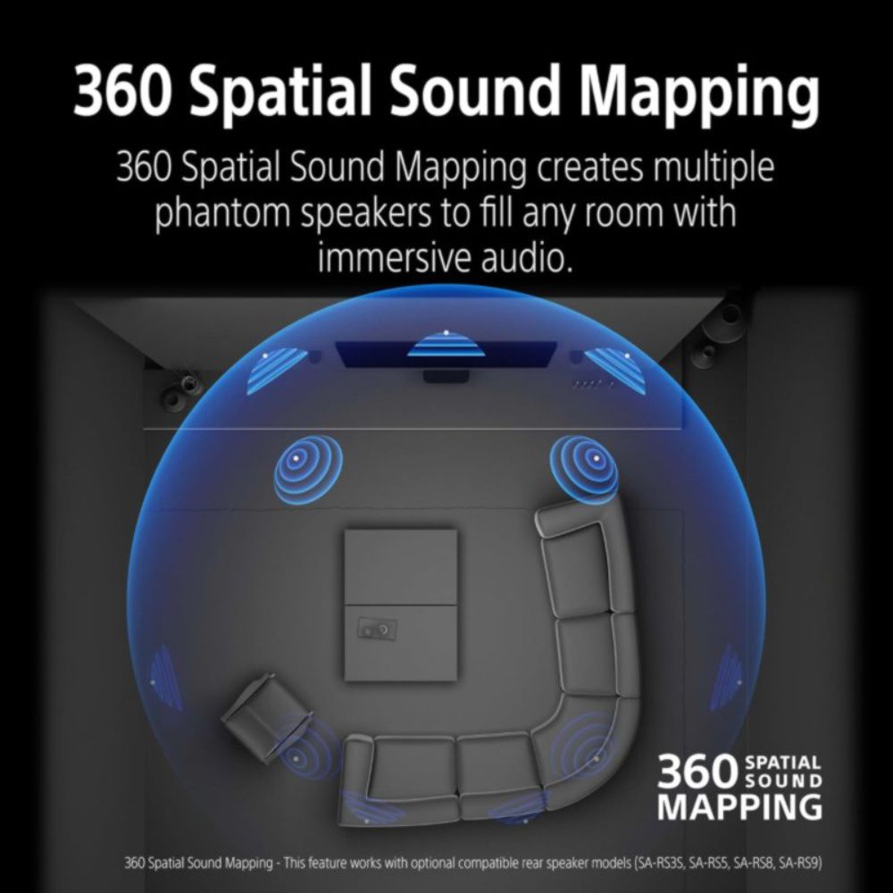 Sony BRAVIA Theatre Trio, New Three Speaker System, 9 Speaker Units, 360 Spatial Sound Mapping,Surround Sound by Dolby Atmos,Voice Zoom 3 for Sony Smart TV, Bluetooth