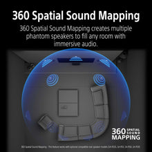 Load image into Gallery viewer, Sony BRAVIA Theater Trio(HT-A8), New Home Theater Three-Unit Audio System,360 Spatial Sound Mapping, IMAX Enahnced,Dolby Atmos,With Wireless Subwoofer SA-SW5 &amp; Rear Speaker SA-RS8 Bluetooth,8k/4k compatible, Hi Res Audio, 2 Upfiring Speaker