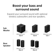 Load image into Gallery viewer, Sony BRAVIA Theater Trio(HT-A8), New Home Theater Three-Unit Audio System,360 Spatial Sound Mapping, IMAX Enahnced,Dolby Atmos,With Wireless Subwoofer SA-SW3, Bluetooth,8k/4k compatible, Hi Res Audio, 2 Upfiring Speaker
