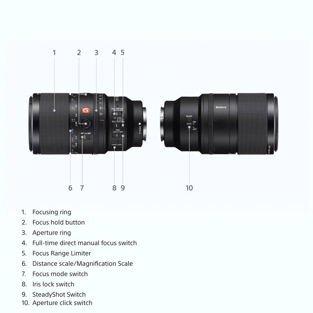 Sony E-Mount FE 100 MM F2.8 MACRO GM OSS Full-Frame Lens (SEL100M28GM) I 1.4x magnification I Excellent Macro lens - Black