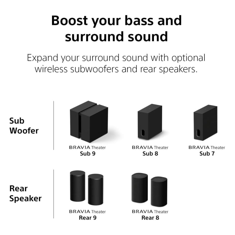 Sony BRAVIA Theatre Bar 7, Single Soundbar, 9 Speaker Units, Surround Sound by Dolby Atmos, 360 Spatial Sound Mapping, Voice Zoom 3 for Sony Smart TV, Bluetooth