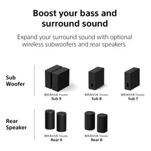 Load image into Gallery viewer, Sony BRAVIA Theatre Bar 7, Single Soundbar, 9 Speaker Units, Surround Sound by Dolby Atmos, 360 Spatial Sound Mapping, Voice Zoom 3 for Sony Smart TV, Bluetooth
