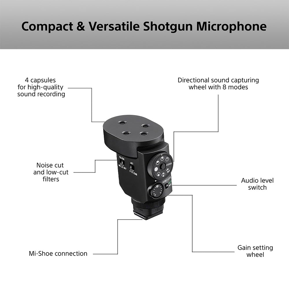 Sony Electronics Releases Next-generation APS-C Mirrorless Interchangeable  Lens Camera α6700 with Simultaneous Release of Versatile Compact  Shotgun Microphone ECM-M1