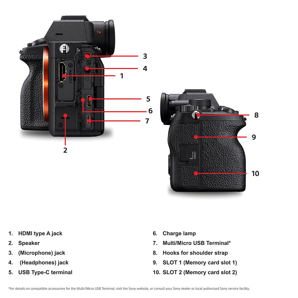 Sony Alpha 7IV Full-Frame Hybrid Camera (ILCE-7M4) | 33 MP  Mirrorless Camera, 10 FPS, 4K/60p