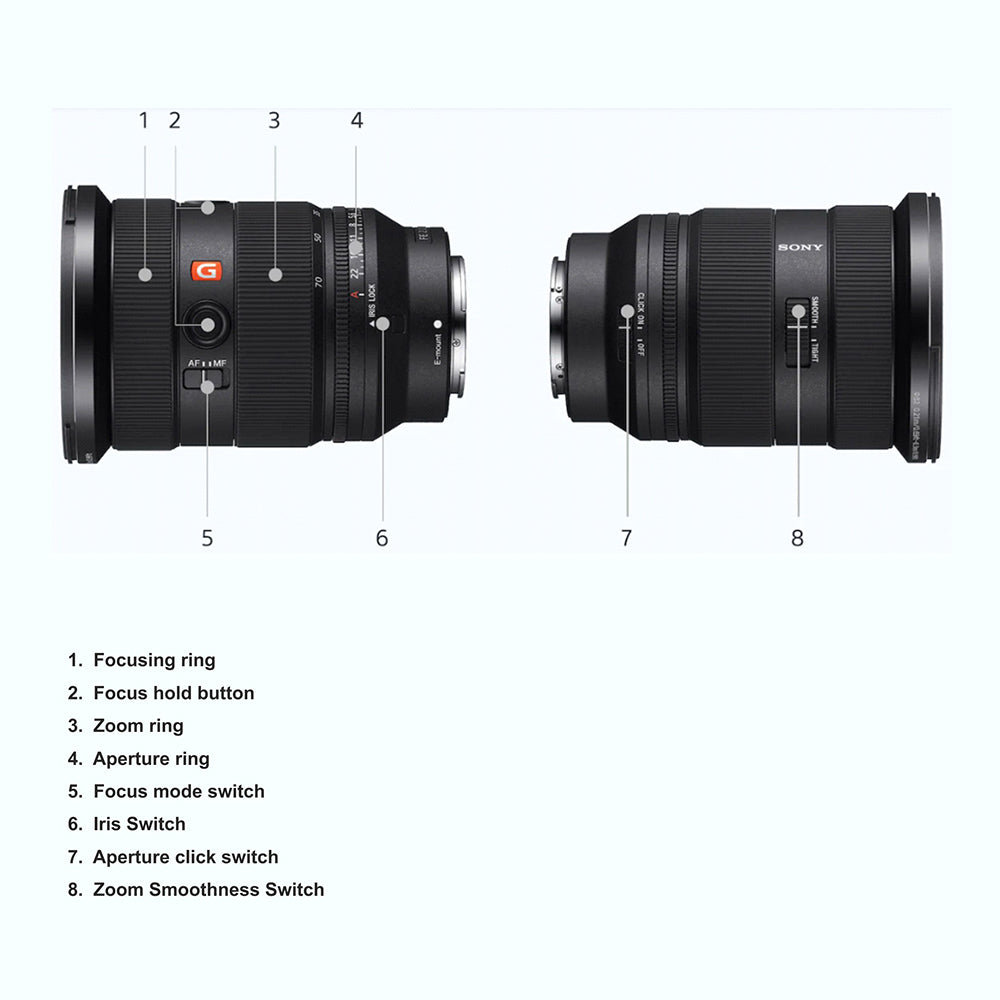 Sony FE 24–70 mm F2.8 GM II (SEL2470GM2) E-Mount Full-Frame, Standard