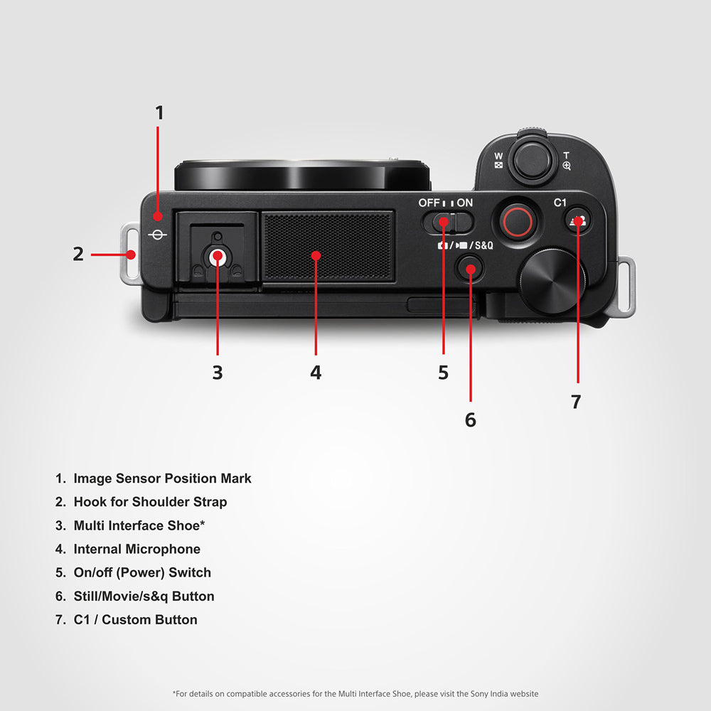 Sony Camera ZV-E10L E-Mount APS-C Camera | 24.2 MP Vlog  Mirrorless Camera with 16 - 50 mm lens, 11 FPS, 4K/24p