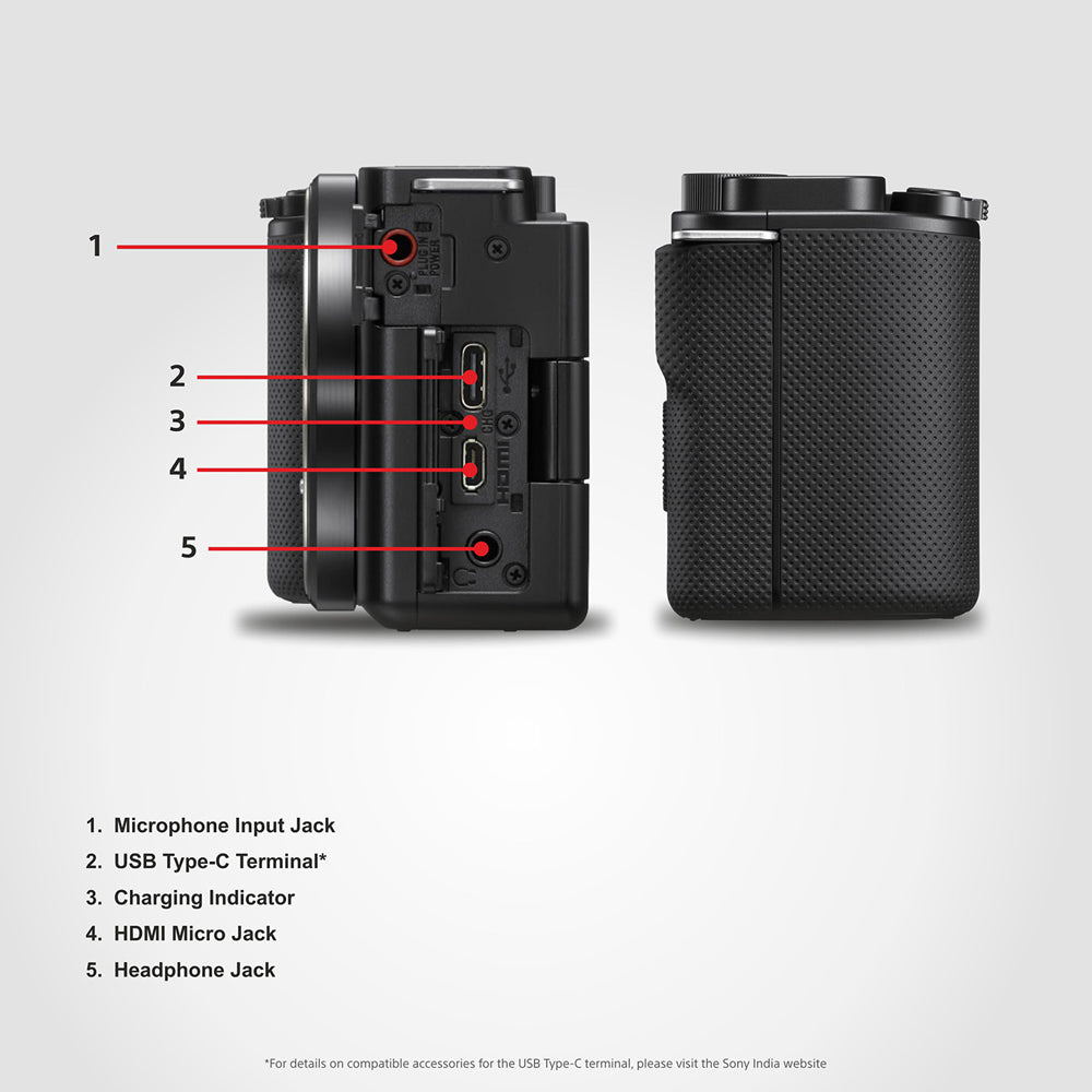 Sony Camera ZV-E10L E-Mount APS-C Camera MP Vlog Mirrorless Cam